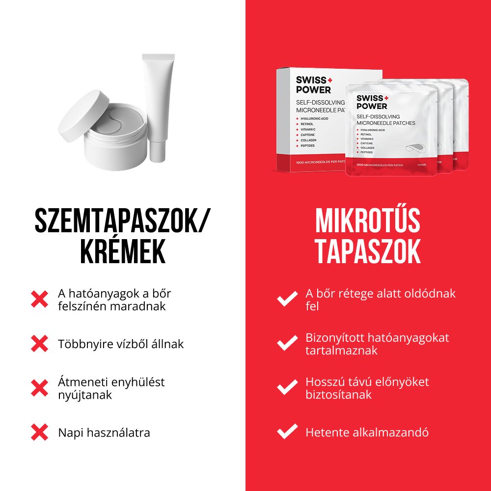 Feloldódó mikrotűs tapaszok-kaching