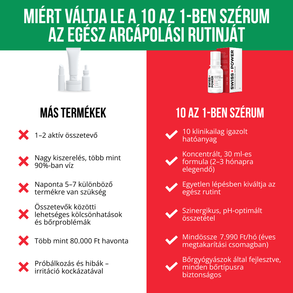 Fejlett arcszérum 10 az 1-ben