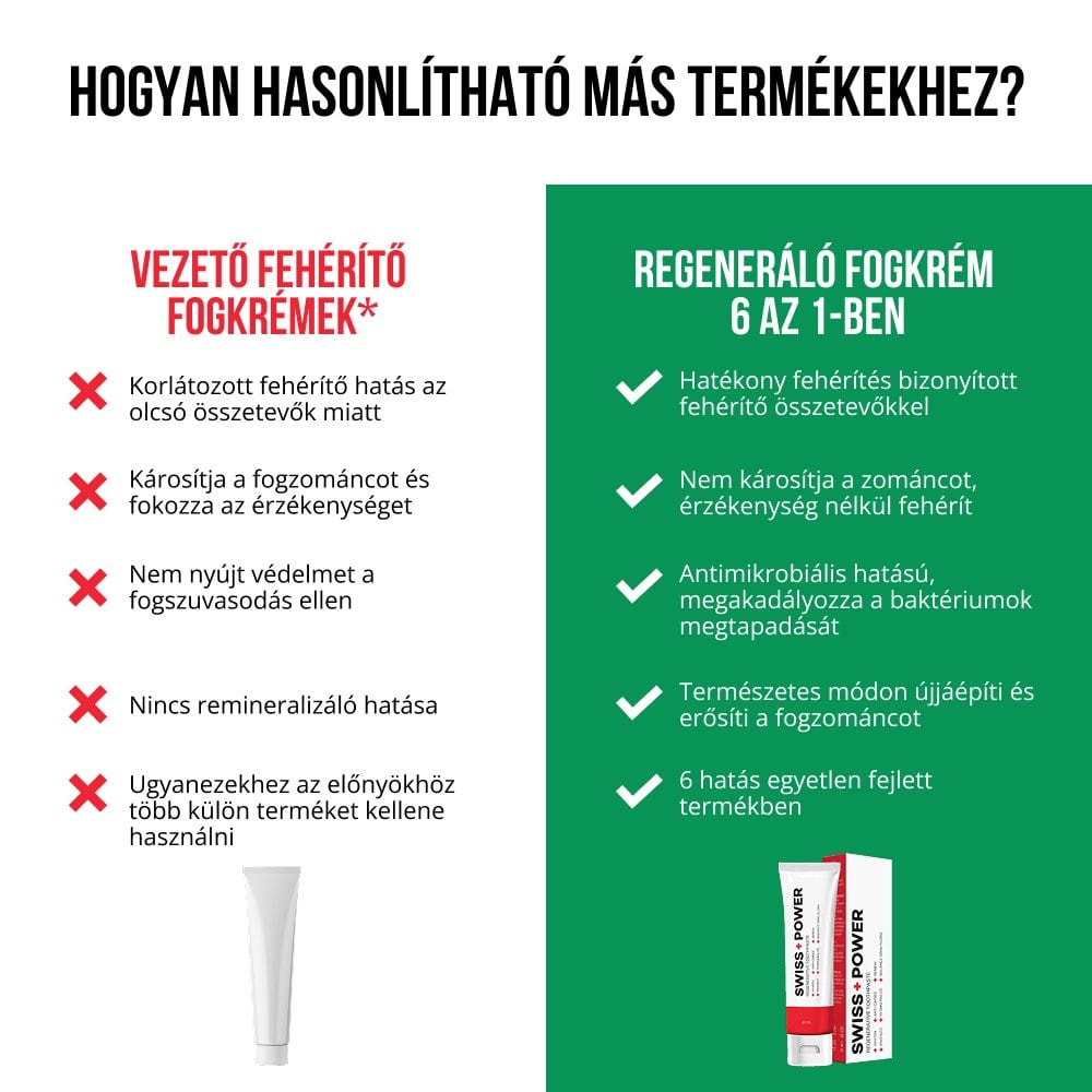 Regeneráló fogkrém 6 az 1-ben