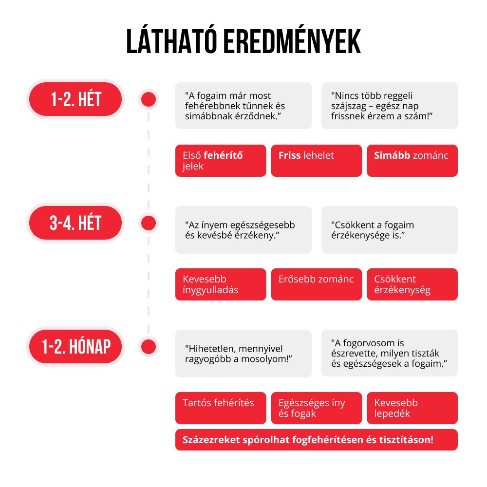 Regeneráló fogkrém 6 az 1-ben